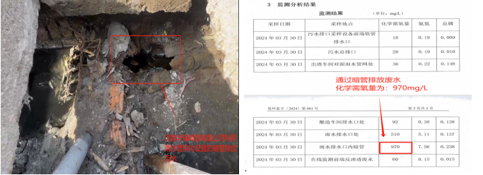 知名啤酒品牌环保违规被严查，企业负责人落网！ 