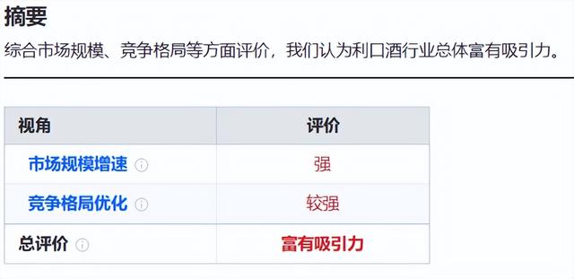 行业分析 白酒行业——高速增长，竞争格局不断优化，投资价值凸显