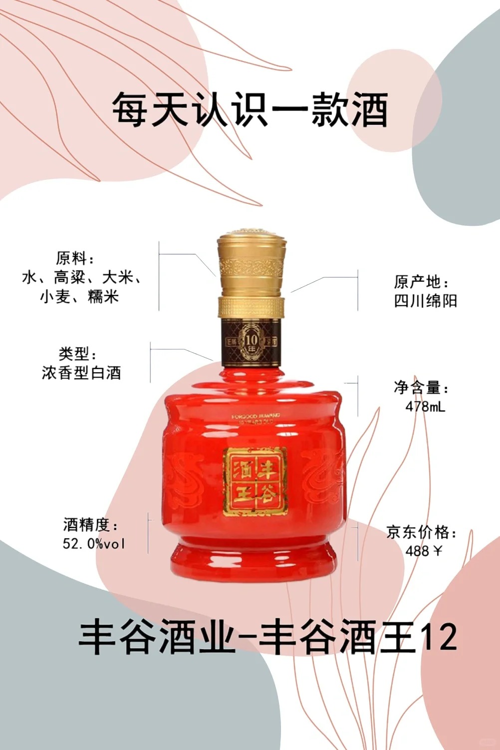 每天认识一款酒｜丰谷酒王12 