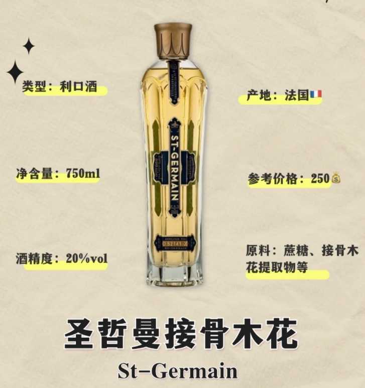 每天认识一款酒｜圣哲曼接骨木花 