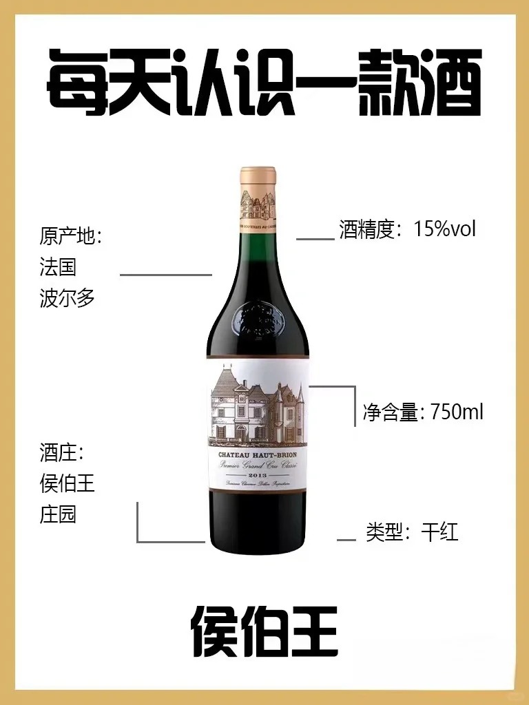 每天认识一款酒｜候伯王 