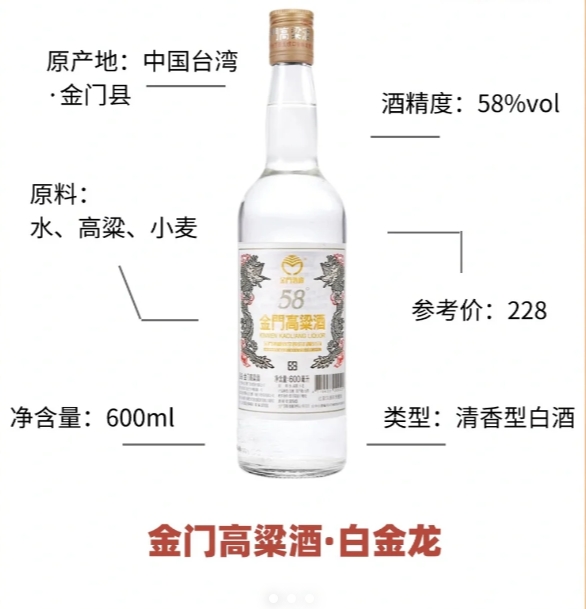 每天认识一款酒｜金门高粱酒·白金龙 