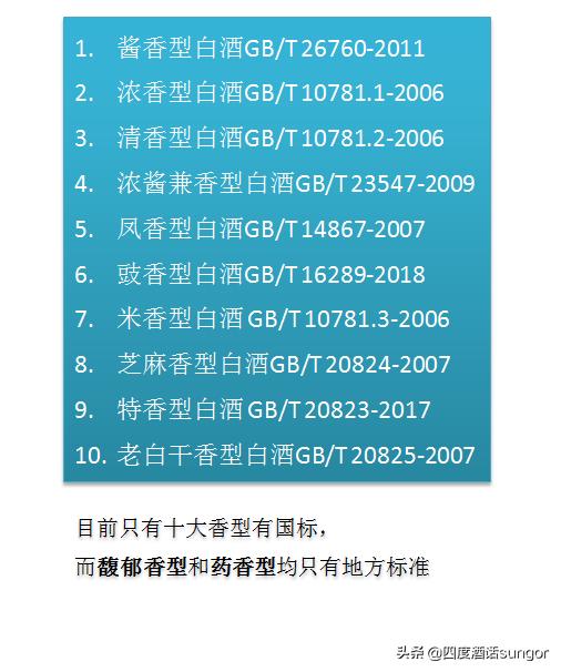 江西名酒：专家总结有3大特点，为何被称为“四大名酒”？